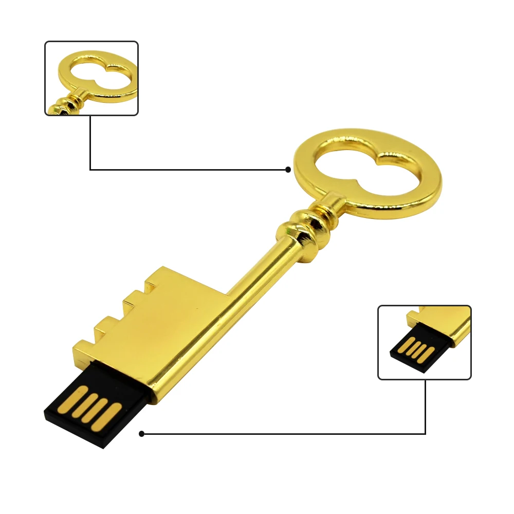 محرك فلاش USB معدني مقاوم للماء ، يو ستيك ، ذاكرة ، 4 جيجابايت ، 8 جيجابايت ، 1 جيجابايت ، GB ، 16 جيجابايت ، 32 جيجابايت ، 64 جيجابايت ، هدية