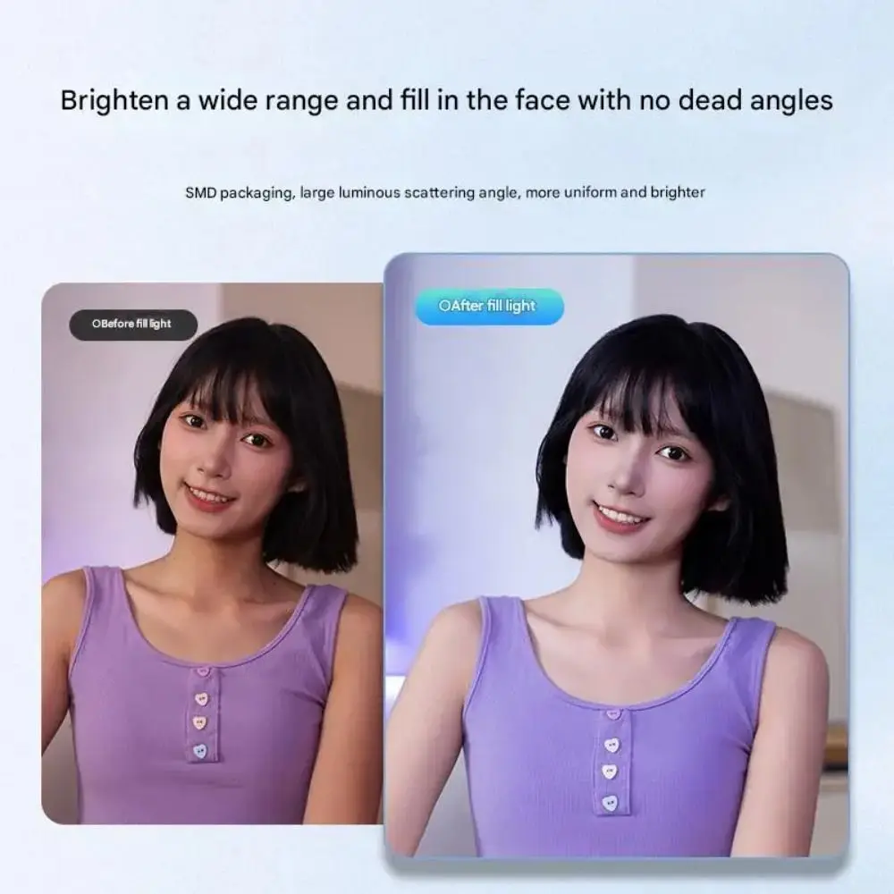 Clip on Portable LED Selfie Light 3 Color Light Removable Camera Fill Lamp Soft Light Rotated Clamp Photography Light Make Up