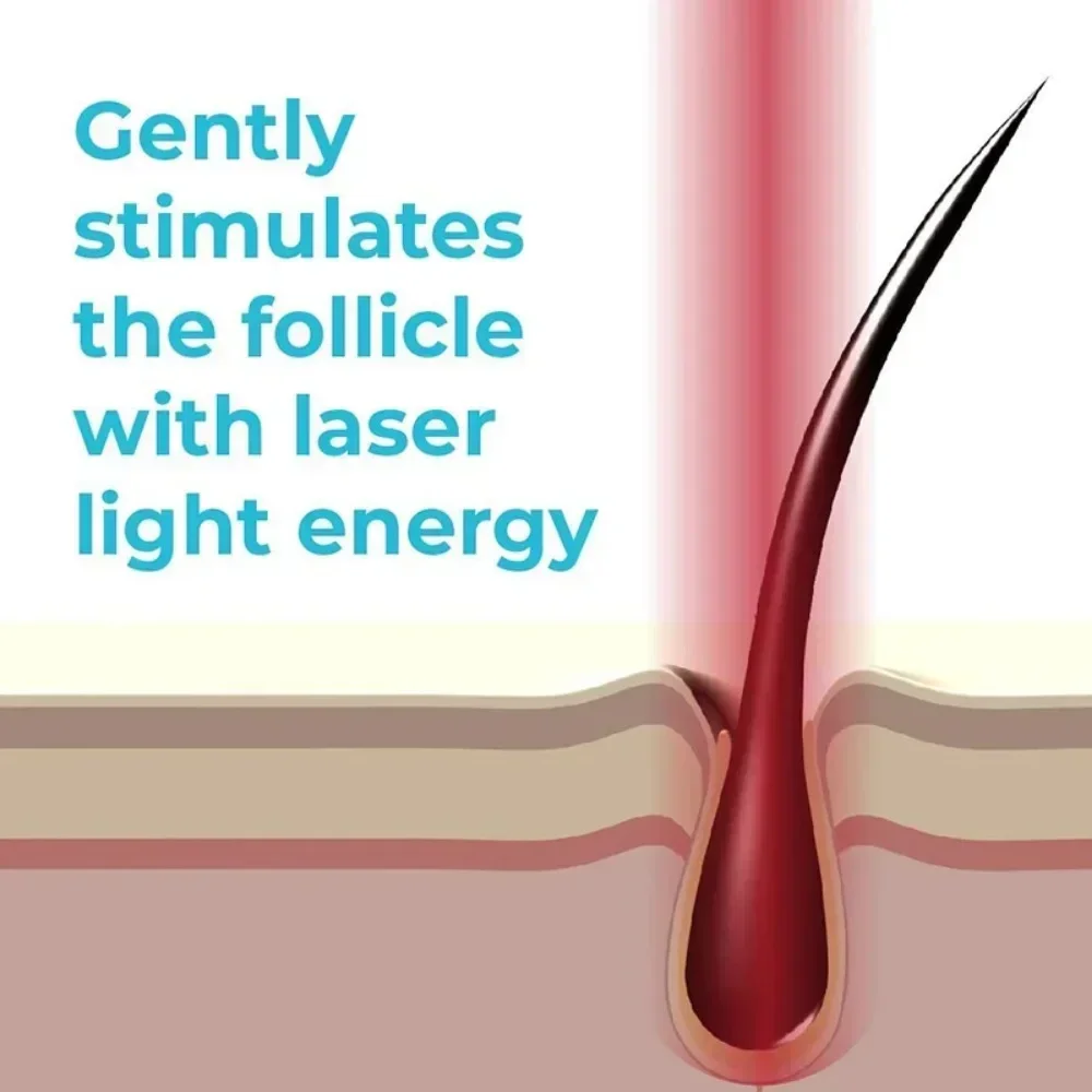 إعادة نمو الشعر غطاء الخرز بالليزر ، ومكافحة تساقط الشعر العلاج ، العلاج بالضوء الأحمر ، تعزيز الشعر سريع إعادة نمو الشعر المنتج ، 70 قطعة