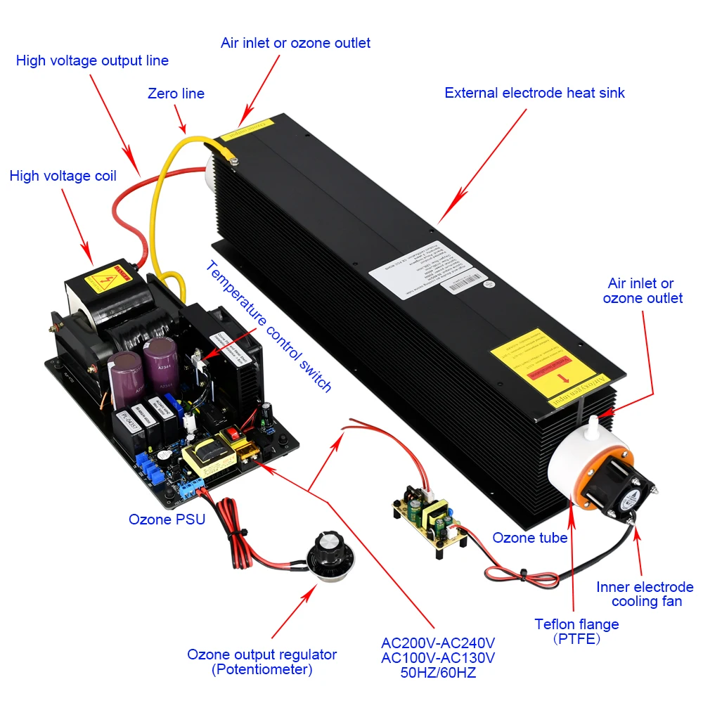 60G/H 60grams Adjustable Corona Discharge Ozone Generator Home Medical High Concentration Double Air Cooling