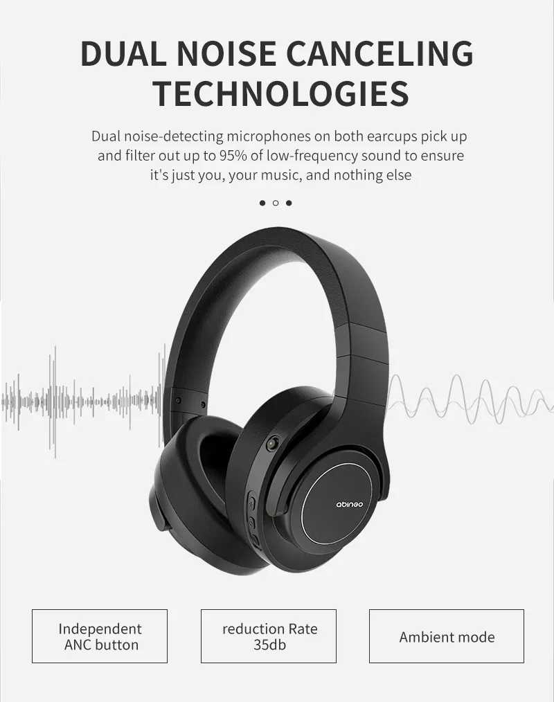 ANC Không Dây Tai Nghe Âm Thanh Nổi Trên Tai Bluetooth 2.4G Kép Không Dây Tai Nghe Phòng Thu Chuyên Nghiệp Màn Hình DJ Headpho