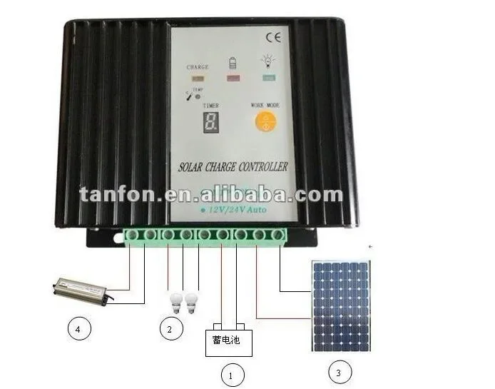 12V 24V 48V 96V 120V 192V 240V 30A 50A 80A 100A solar charge controller pwm/pv solar controller/auto solar controller price