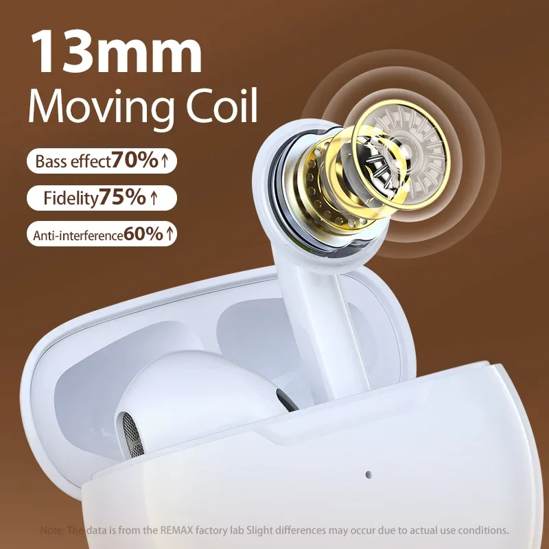 Remax Original หูฟังสเตอริโอไร้สาย, หูฟังบลูทูธ5.0หูฟังลดเสียงรบกวนสำหรับเล่นกีฬาโทรแบบสัมผัส