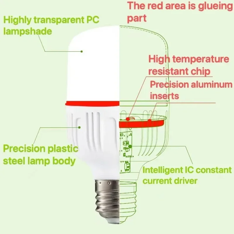 LED Bulb Super Glue 110ML Clear Contact Epoxy Resin Liquid For Lamp Light Aluminum Substrate Metal PVC Plastic Fiber Adhesive
