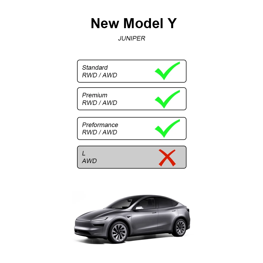TESY Für Tesla Model Y Juniper Launch Standard Radkasten-Schmutzfänger Spritzschutz Kotflügel Vorne Hinten TPE Schmutzfänger Schutz – Detail 1