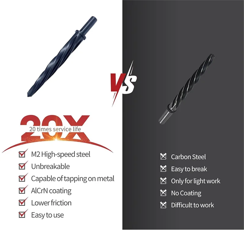

High Quality-5/8 Inch Alcrn Coated Construction Reamer Drill Bit, M2 HSS Reamer, 1/2 Shank For Precise Alignment And Magnificati