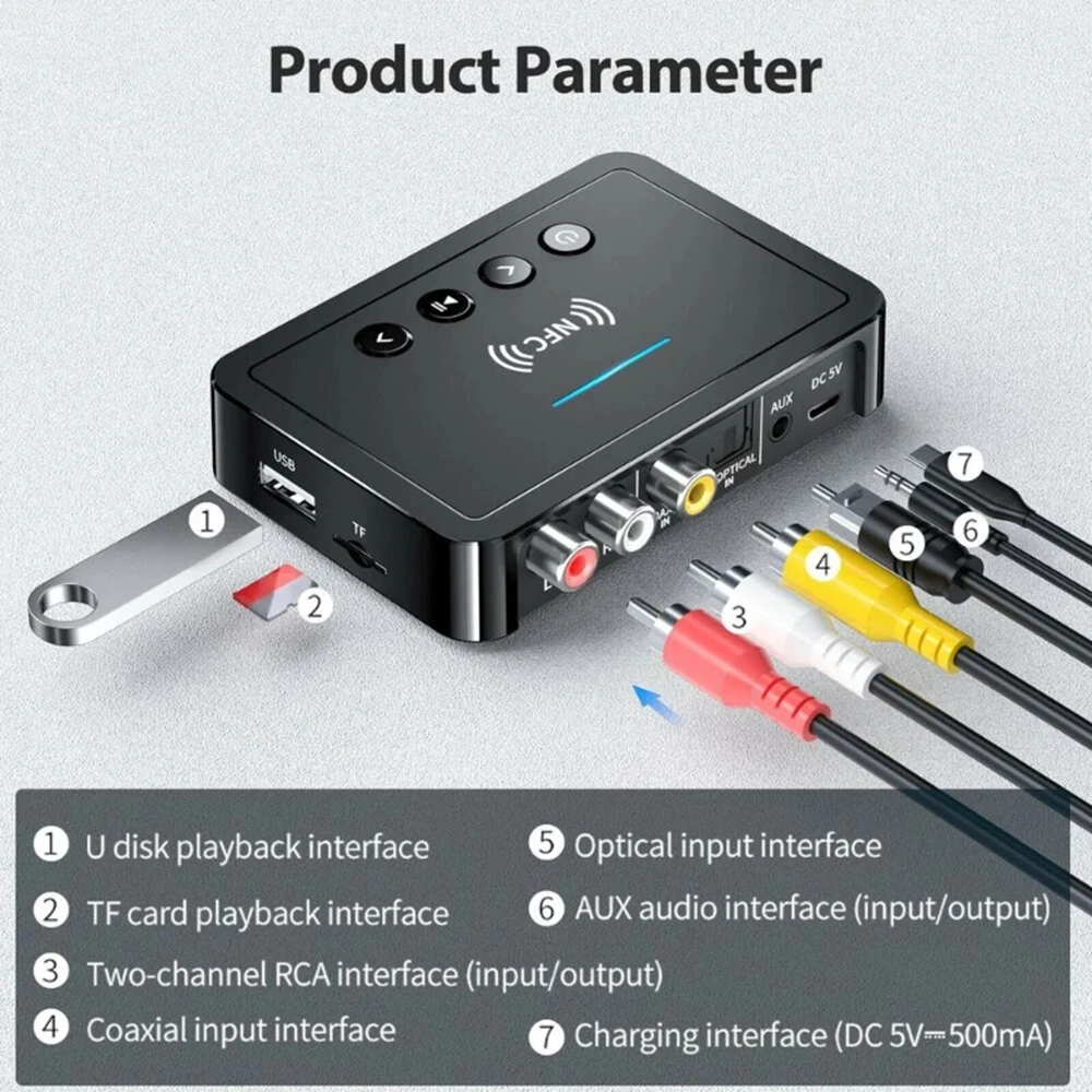 Bluetooth5.4 Receiver Transmitter FM Stereo AUX 3.5mm TF U-disk RCA Optical Wireless Audio Adapter Remote Control For TV Car Kit