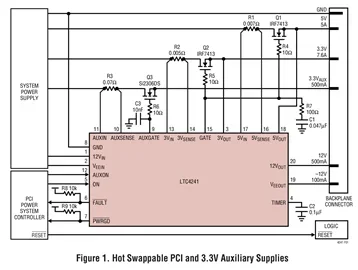 LTC4241CGN LTC4241 - PCI-Bus with 3.3V Auxiliary Hot Swap Controller