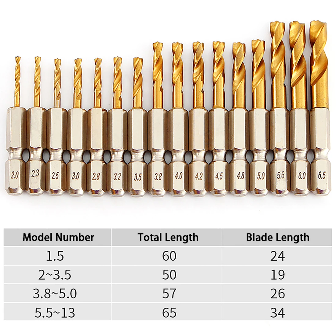 Angle iron plate stainless steel special twist drill bit 1/4 inch hexagon shank Q type ultra short twist drill hole 1.5-13mm