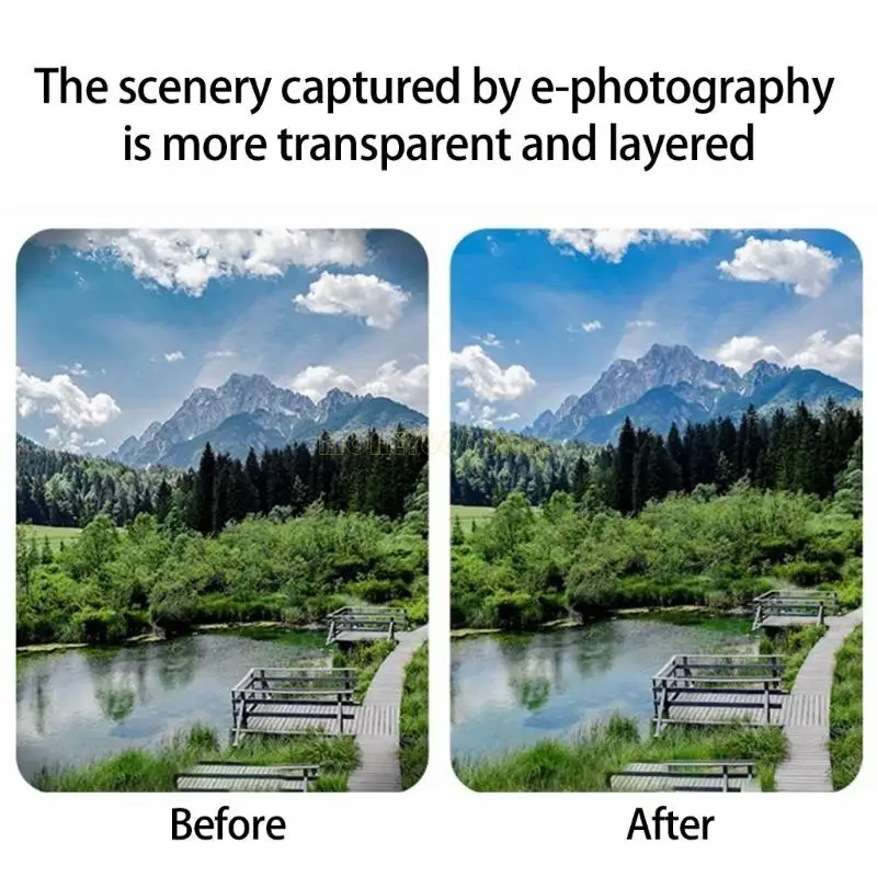 F62C Фильтр камеры телефона быстрого установки оптицированной стеклянной алюминиевой сплав рамки