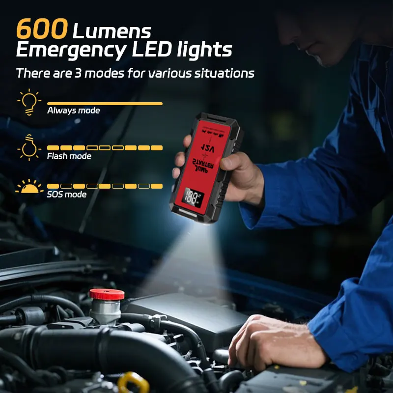 Thumbnail 4 - #7 Best Emergency Battery Boosters to Buy In 2026