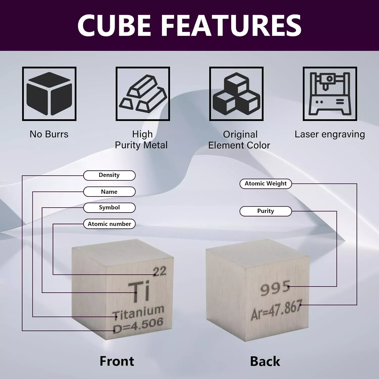 Density Cube Set for 1 Periodic Table of Elements Collection, Pure Tungsten Cube, Durable, 10mm, 15 Pcs