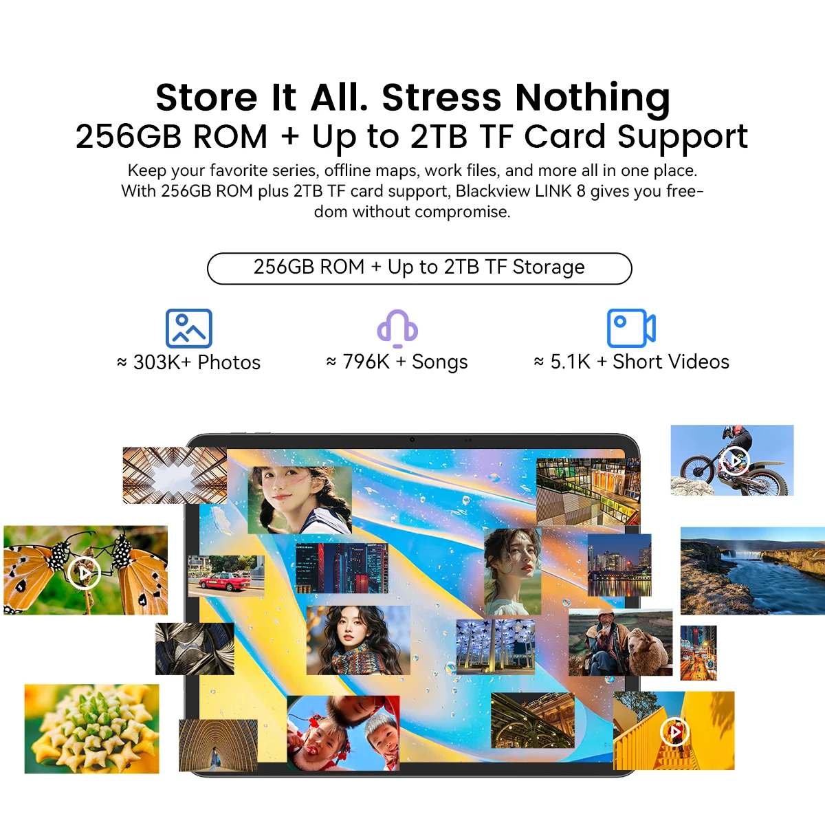 Blackview LINK 8 Tablet 12.7" 2K Display Octa-Core MT8781, 8400mAh Battery, 18W Fast Charging 16MP Camera Android Tablet