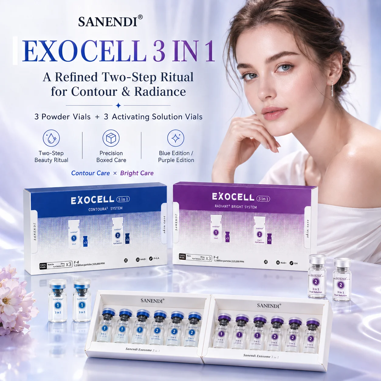 serum-coreen-exocell-3-en-1-nad-hydratant-Eclaircissant-cica-pour-le-visage-solution-liquide-sanendi-beauty-2026-nouveaute-6-flacons