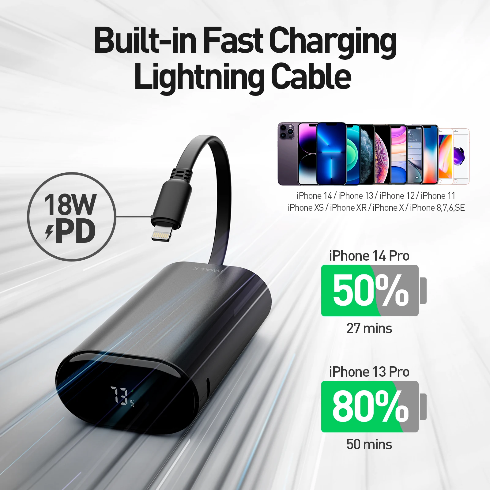 

Портативный блок питания IWALK большой емкости и быстрой зарядки поставляется со встроенным кабелем емкостью 9600 мАч, подходящим для iPhone Lightning.