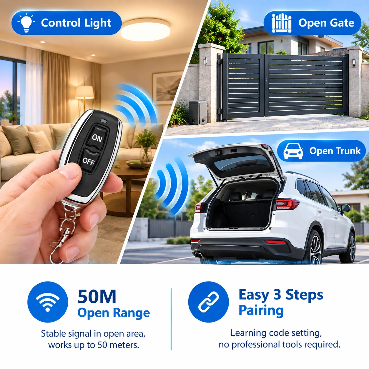 DC 12V 433Mhz RF Wireless Remote Control Switch Relay 1CH Receiver Module For LED Door Electromagnetic Lock Smart Home DIY