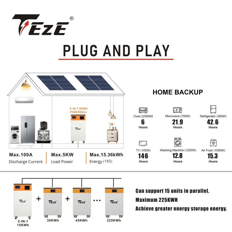 TEZE NEW 2-IN-110KWh 15kWh 48V Powerwall LifePo4 Battery 51V Built-in Inverter Convert AC 230V for Home PV Energy Storage System