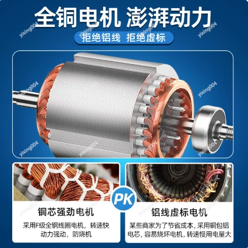 High Temp Extended Shaft Stirring Fan Motor 220V/370V/380V for Industrial Oven & Boiler Heat Circulation