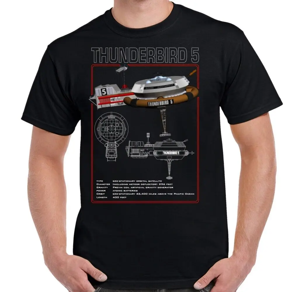 Stationary Orbital … - image