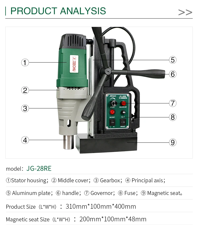 JIEGAO mesin bor magnetik 1080W, alat listrik bor dasar magnetik