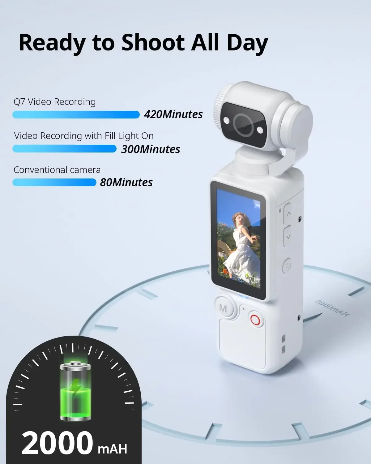 180° Rotating Lens Vlogging Camera Pocket Body Camera Audio Video Recording 7 Hour Battery Handheld Portable POV Cam White - view 5