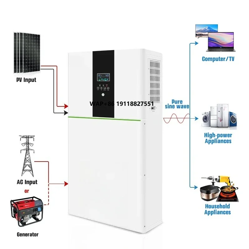 Portable power station 5000w 5kva solar inverter generator kit 5000w lithium ion price