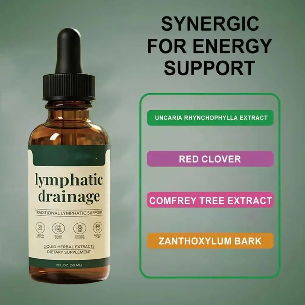 59ml Lymphatic Drainage Drops Natural Herbal Formula Toxin Elimination Swelling Relief Lymph Support Liquid Gentle Care