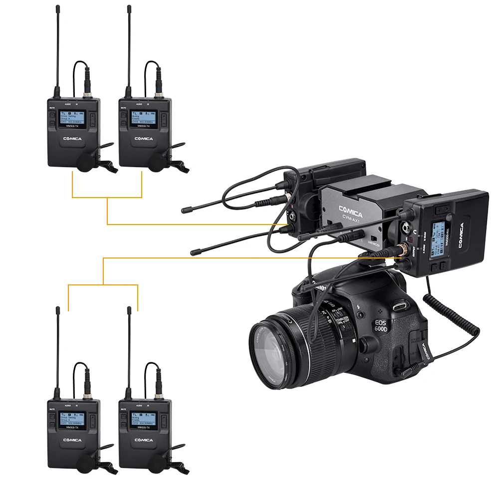 Comica CVM-AX1 DSLR محول الصوت ميكروفون محول خلاط الصوت مع مراقبة في الوقت الحقيقي قنوات مزدوجة 3.5 مللي متر ميناء كاميرا خلاط
