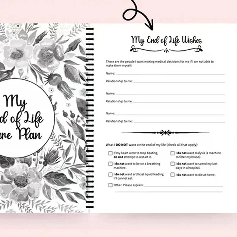 Sorry It’s Your Problem Now Because I'm Dead Funny End Of Life Planner End Of Life Planner Organizer End Of Life Workbook