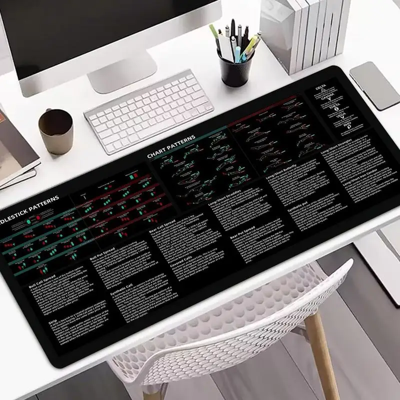 Day Trading Mousepad Large Desk Pad Mat Stock Trading Mousepad Desktop Pad Mat Computer Desk Pad With Stitched Edges For
