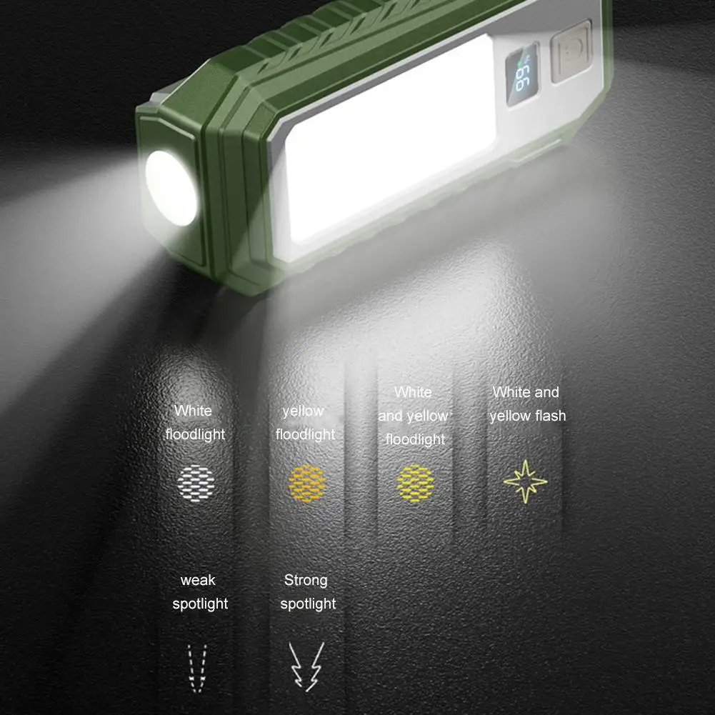 

Двухрежимный рабочий фонарь COB Прожектор и прожектор с магнитным основанием 180 ° Регулируемая подставка USB-аккумуляторная батарея для автомобиля