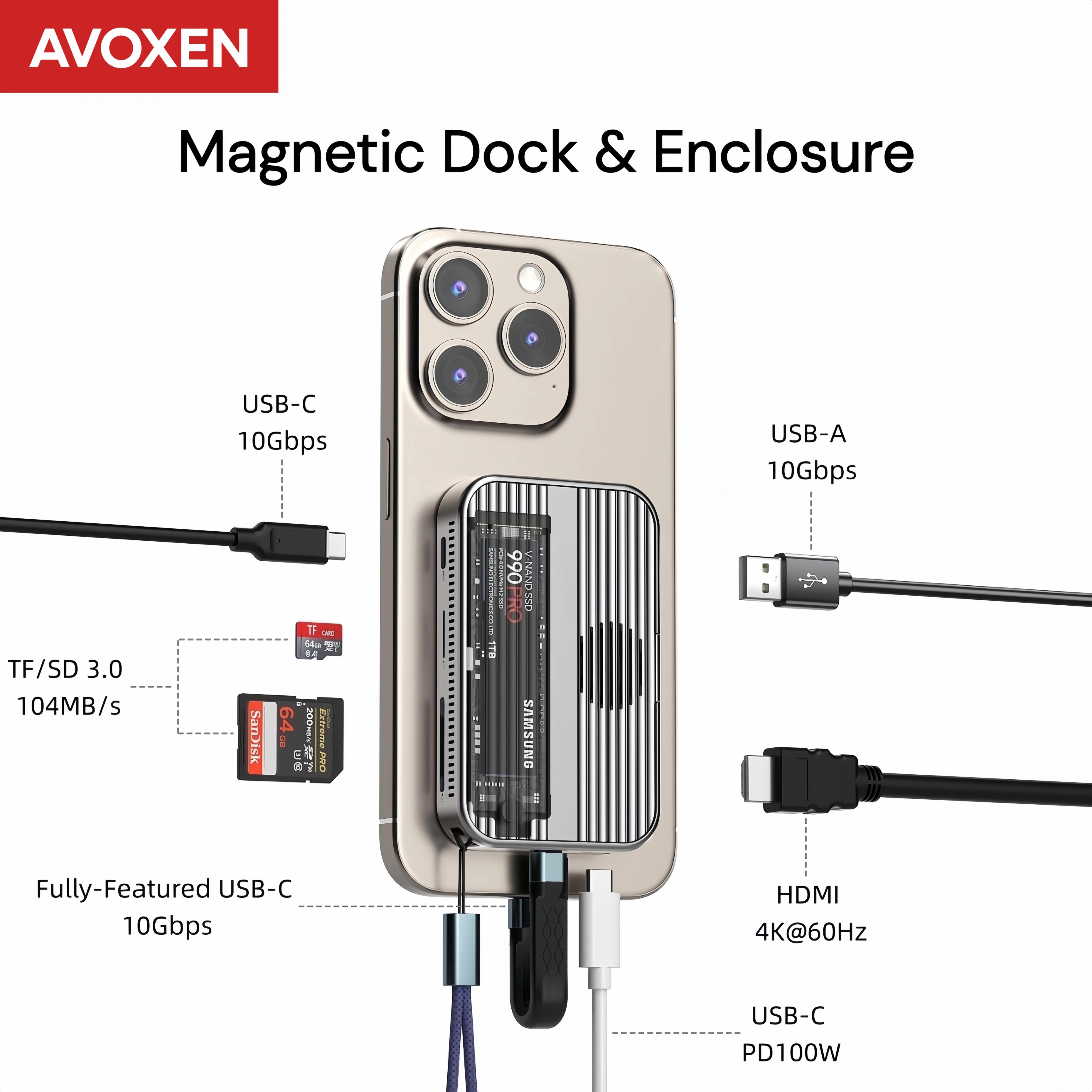 M.2 NVMe SSD Enclosure Cooling Fan Magnetic 10Gbps USB C Docking Station HDMI 4K 60Hz PD 100W SD 3.0 for iPhone 17 16 Pro Max