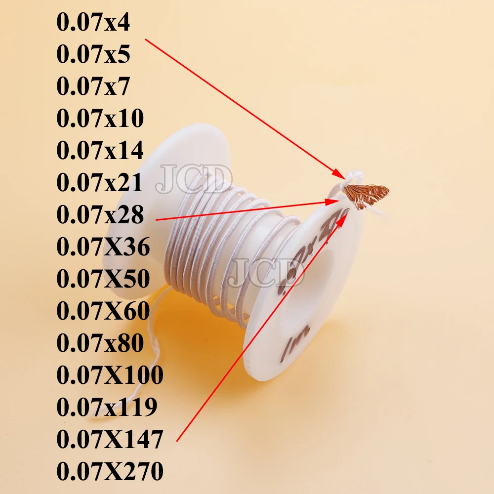0,07x4/5/7/10/14/21/28//36/50/147 żył Antena kopalniana Litz drut Wielopasmowa poliestrowa jedwabna koperta w oplocie wielopasmowym