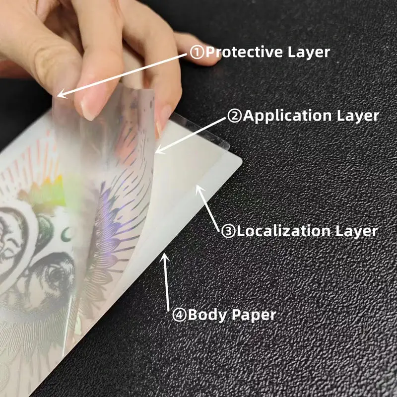 TUOLI 10 Stück 3D-Glitzer-Rückfolie für Schneidemaschine, universelle transparente Folie, dekorative Rückseite