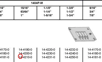 KANSAI 14-421 needle plate industrial sewing machine parts