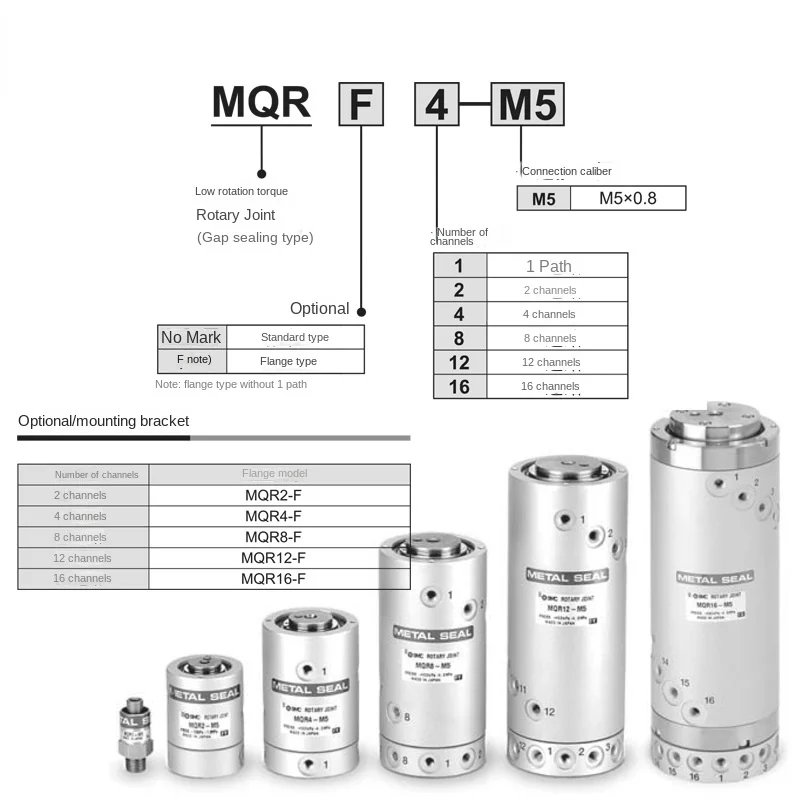 SMC-Type High-Speed Pneumatic Rotary Joint Mqr2/4/8/12/16-m5 360-Degree Pneumatic Sliding Bracelet Multi-Channel Joint