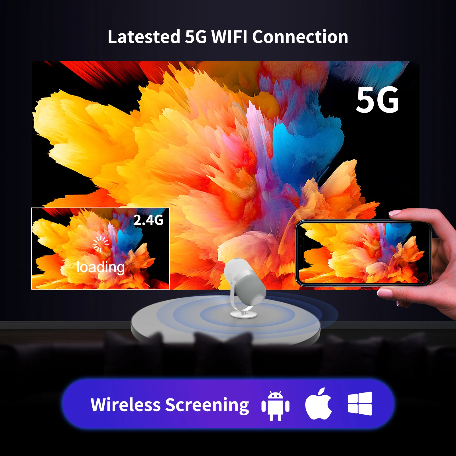 Mini projecteur Android R1 Sma - Home Cinema Quad avis et prix
