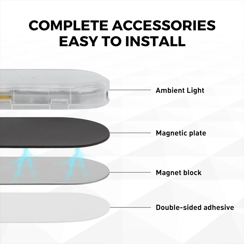 مصباح داخلي LED بمستشعر اتصال USB ، مصباح سقف السيارة ، ضوء القراءة ، ديكورات السيارة ، إضاءة السقف ، 1 *