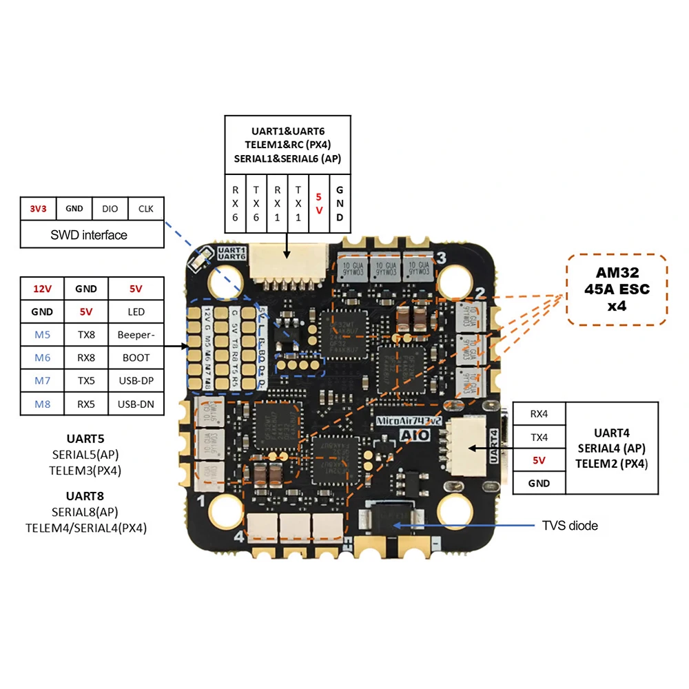 H743 V2 45A AIO Flight Controller & ESC | 2-6S AM32 All-in-One FC with ESC, Support PM PX4 INAV for FPV Drone & RC Quadcopter