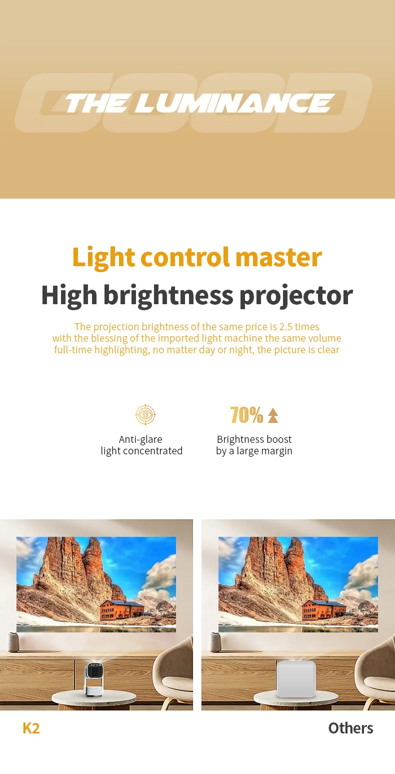 عرض ساخن لعام 2025 نظام أندرويد 11، ضبط تلقائي للصورة 270 درجة دعامة دوارة صغيرة داخلية وخارجية