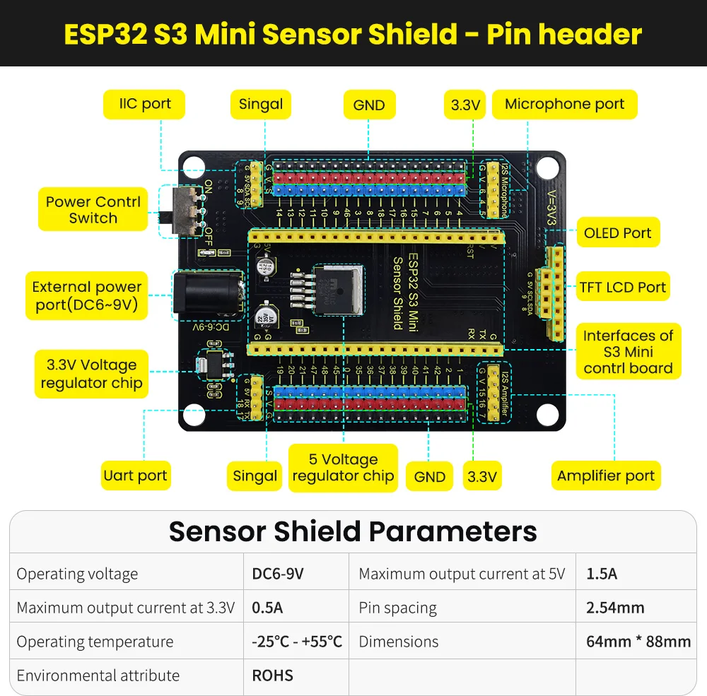 1 Set ESP32-S3 WIFI BT MINI Development Board N16R8 with 44Pin ESP32 S3 Shield and Type C USB Cable for Arduino ESP32 S3 Project