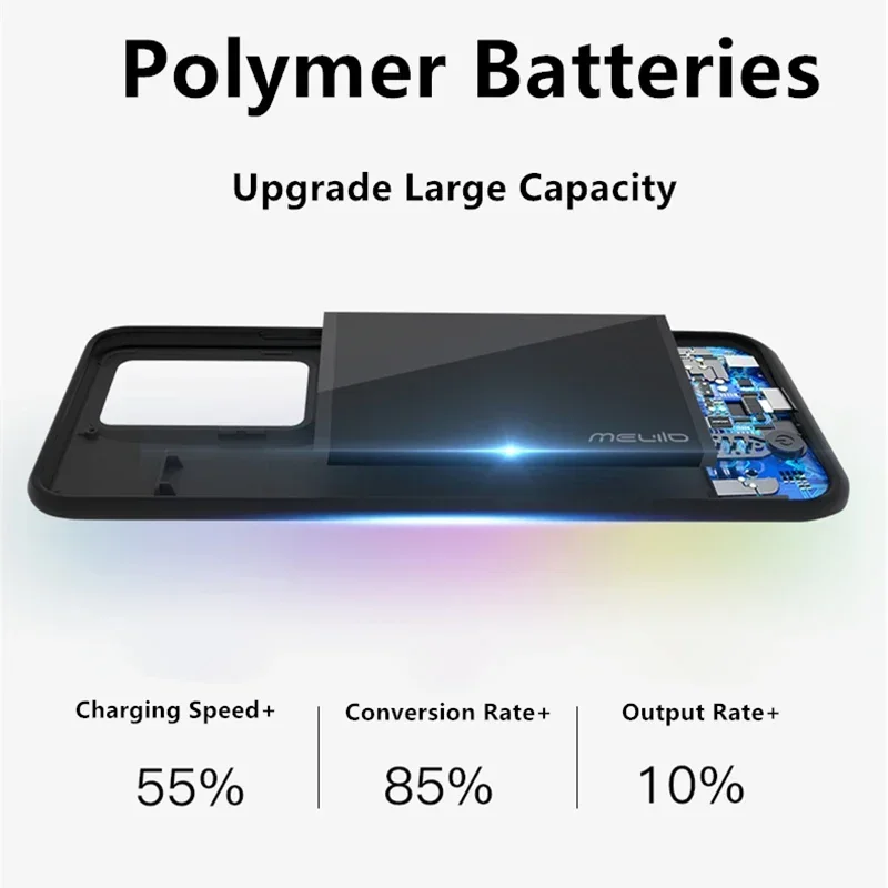 For Samsung Galaxy S21 FE S21 Plus S21 Ultra Battery Case Battery Charger Case Power Bank Battery Case 5000 Mah