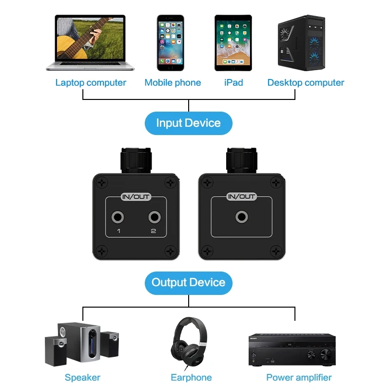 3 5mm stereo headphones jack plug socket female connector audio switcher 2 in 1 bt amplifier speakers 1 in 2 out selector for PC