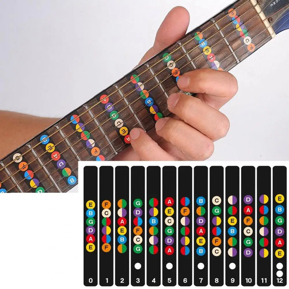 PVC Guitar Fretboard Sticker Removable Waterproof Self-adhesive Fingerboard Practice Guitar Fretboard Sticker Guitar Accessories