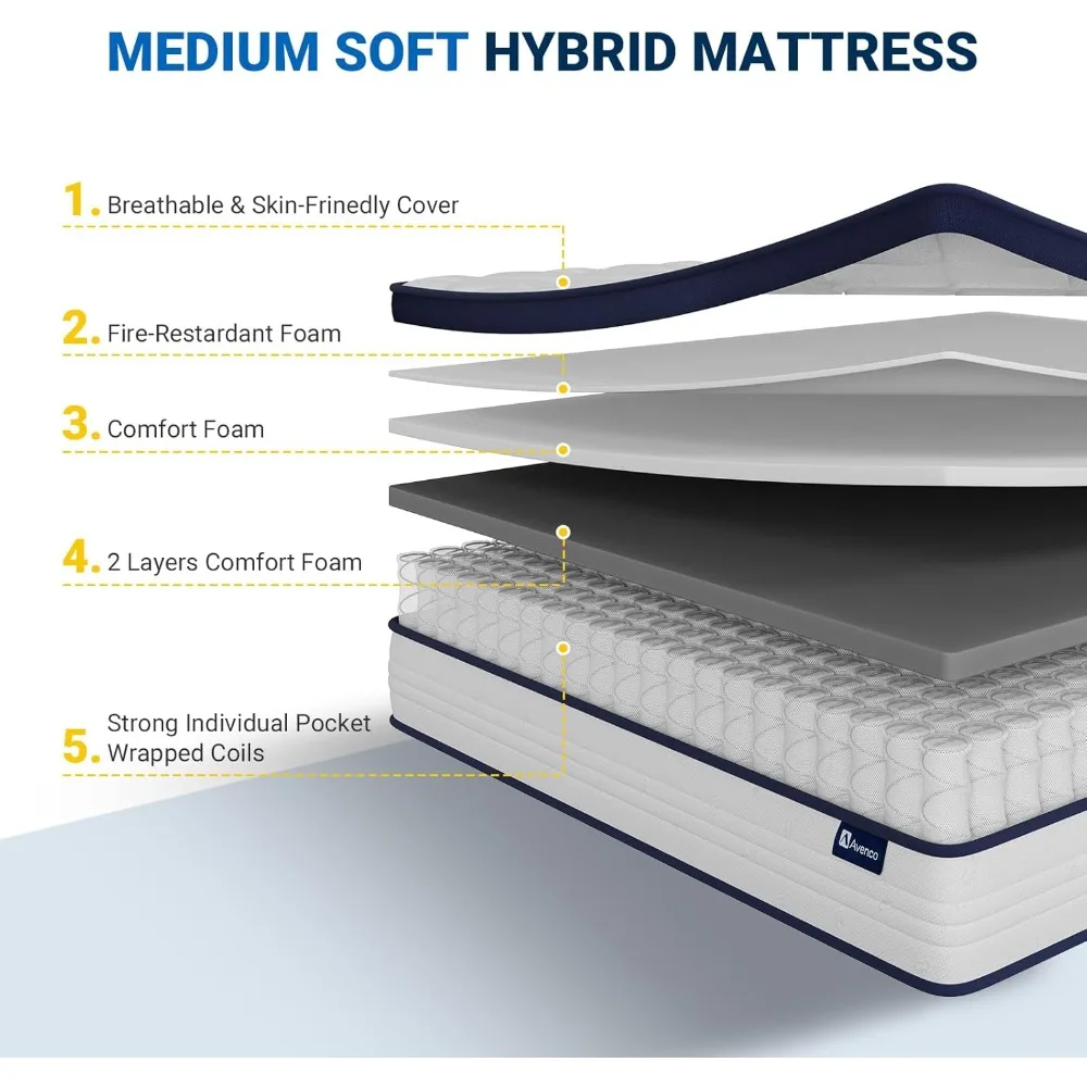 مرتبة أفينكو كوين في صندوق، مرتبة هجينة مقاس 12 بوصة مع رغوة مريحة وملفات جيب، كولشون كوين للضغط #3