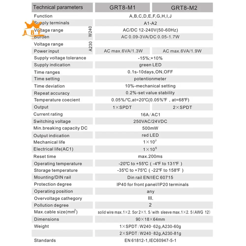 

A08E-GEYA GRT8-M1 Реле задержки включения и выключения 16A AC/DC12V-240V Многофункциональное реле автоматического таймера на DIN-рейке