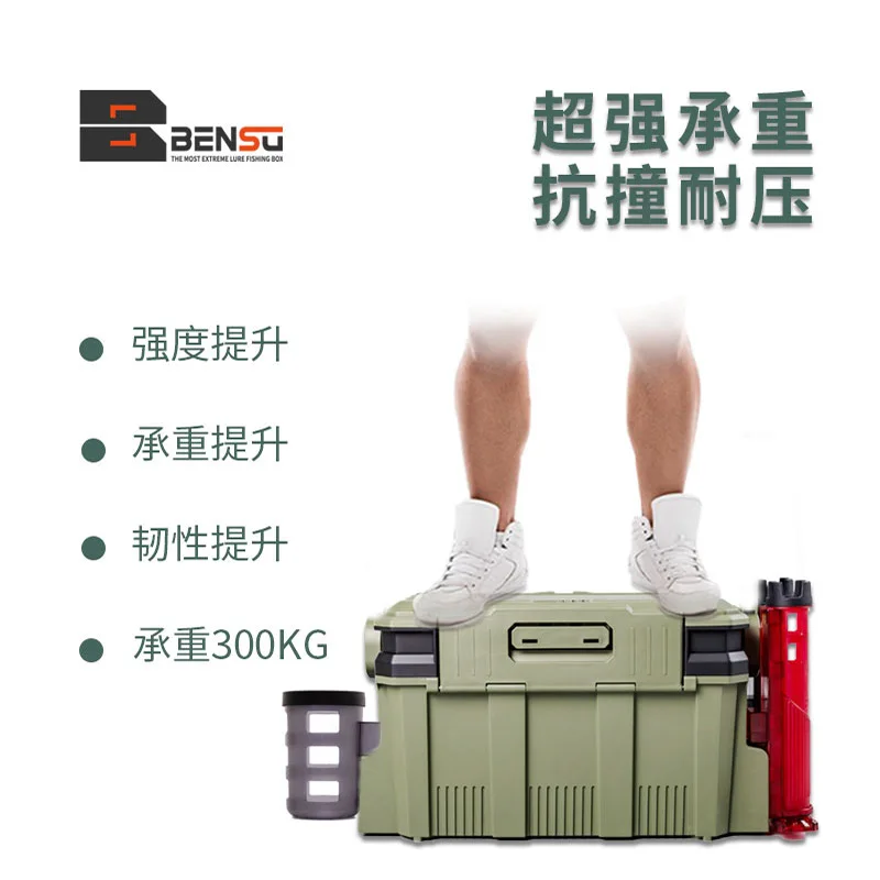 Fishing Box Accessory Pp Mounting Or Storage Upgrade Tackle Organization Interface Size Load Rating Package Contents Require