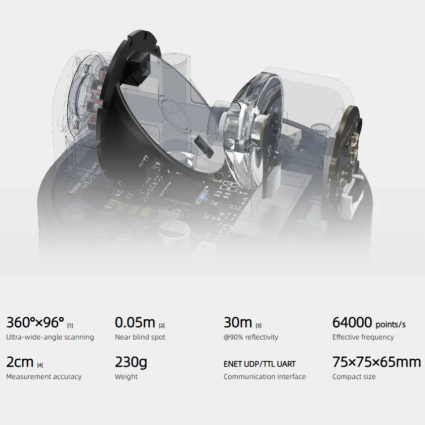 Unitree 4D LiDAR L2,Navigation obstacle avoidance slam ultra wide angle 360 ​​depth scanning