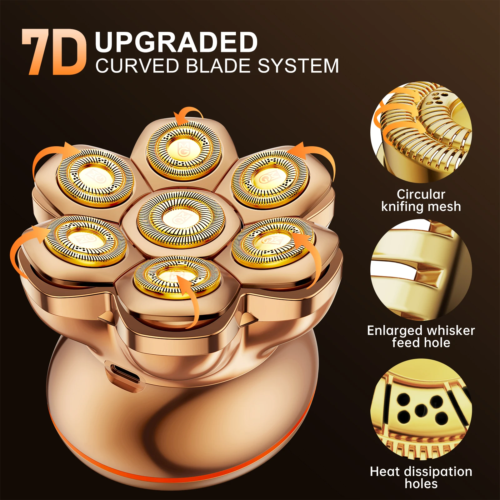 Рисунок 2 - MAXGROOM Бритва для головы PRO