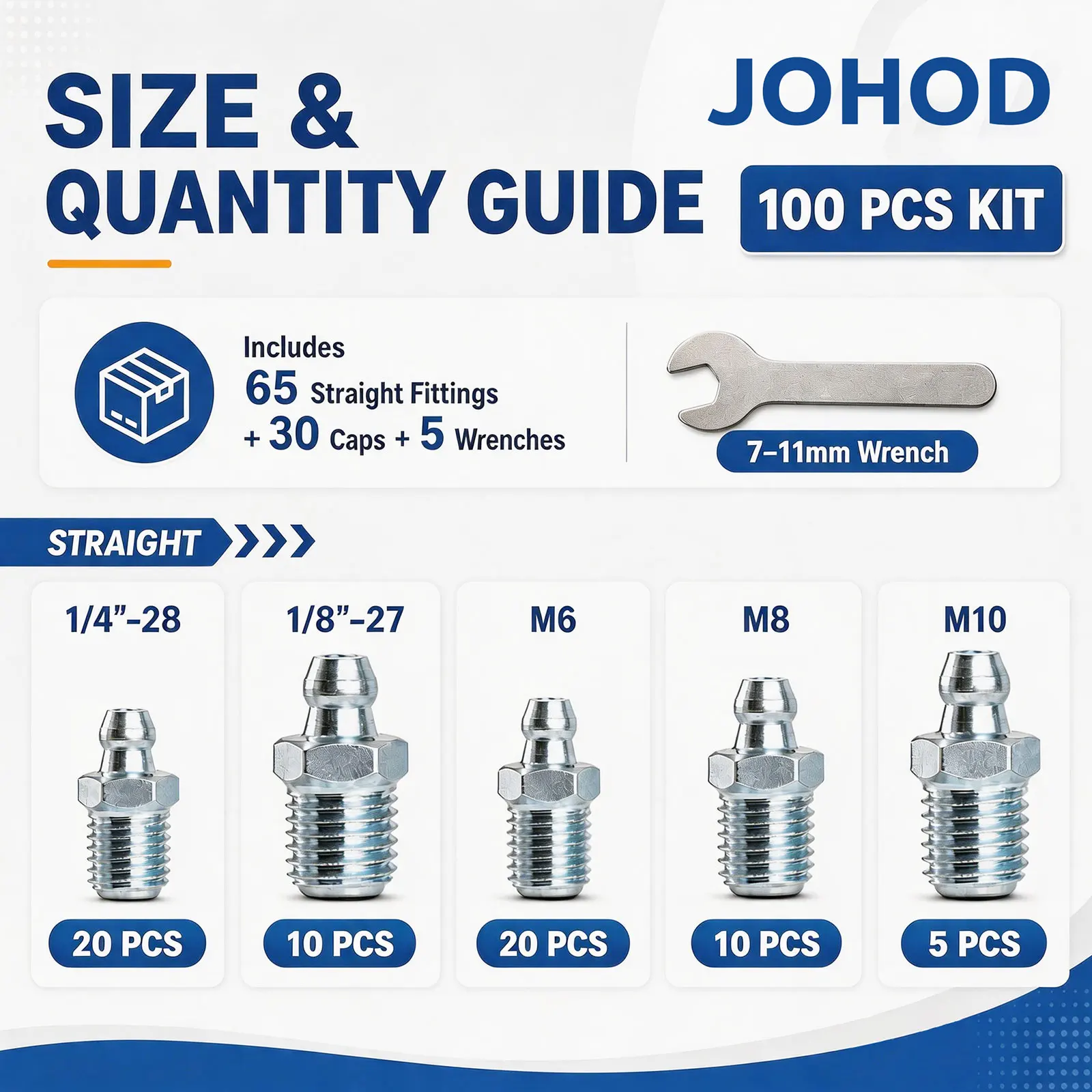 100PCS Grease Fittings Assortment Kit, SAE & Metric Grease Zerk Fittings 1/4